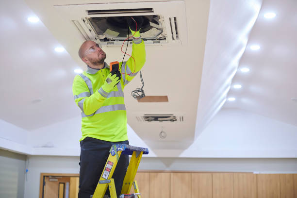 Best HVAC Financing and Leasing in Southport, NC